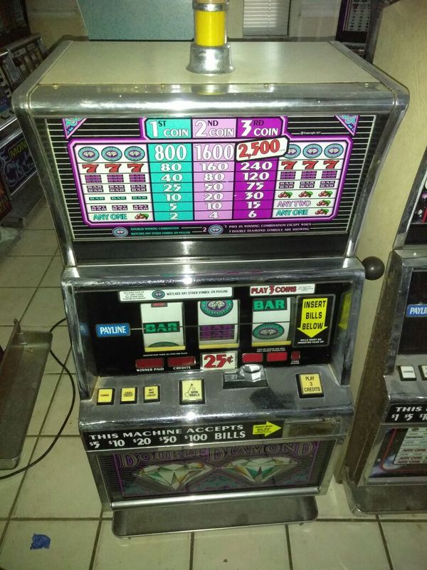 Slot
