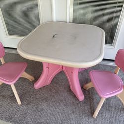 Kids Table With 2 Chairs Used On My Patio 