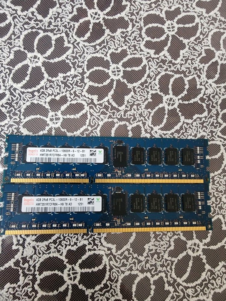 4gbs Ram