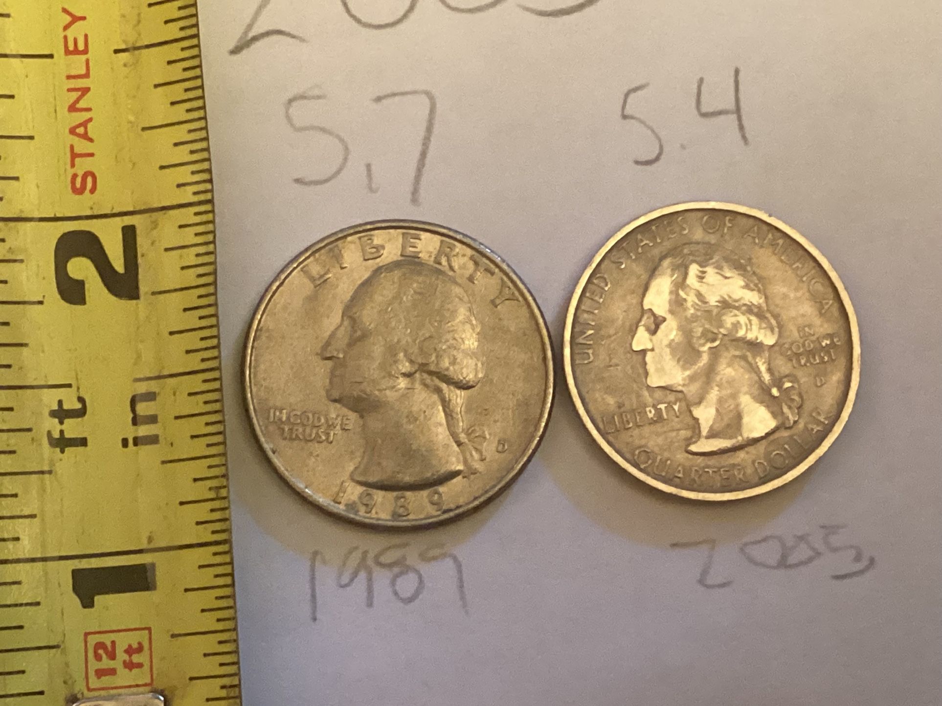 Coin Error Quarter Dollar $.25 2005 Several Errors, Size, Weight, No Ridges On Sides,All Products : American Fashion Style Bags On Sale