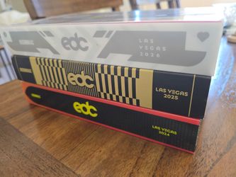 EDC LV BOXES 2024, 2025, 2026