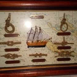 Picture It's Not  Drawings ,It's Like Figures Stuck To  The  Back Board