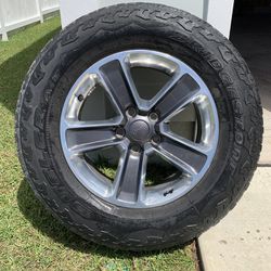 Jeep Wrangler Wheels