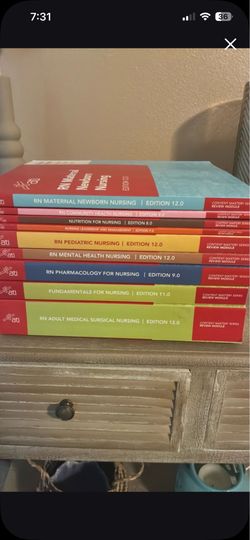 ATI Review Module Content Mastery Series