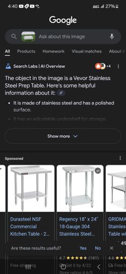 Vevor Stainless Table In Perfect Condition 