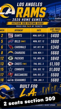 Rams tickets