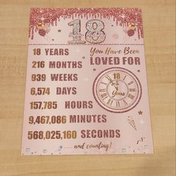 Born In 2008 Oversized 18th Birthday Card 