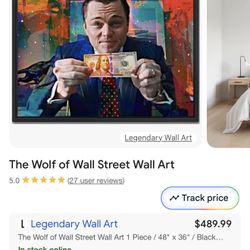 Legendary Wall Art Wolf Of Wall Street 