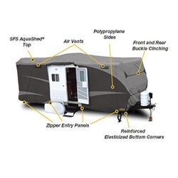 RV COVER FOR TRAVEL TRAILER 