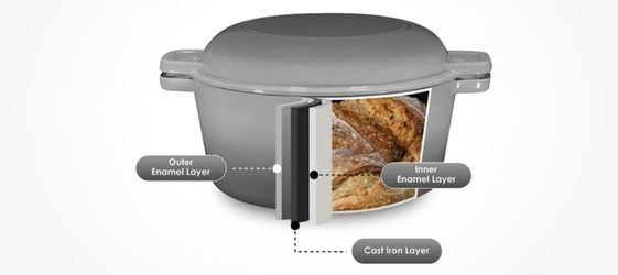 [FREE SHIP] NEW Bruntmor 7QT Dutch Oven 2-in-1 Skillet - Enameled Cast Iron GREY