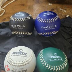 Fast Pitch Softball Pitchers Training Set