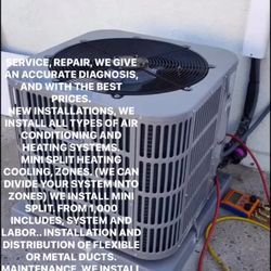 Ac Unit For Sale