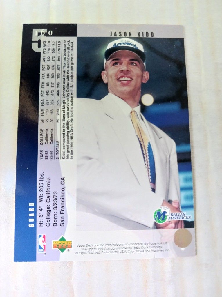 1994 UPPER DECK JASON KIDD ROOKIE