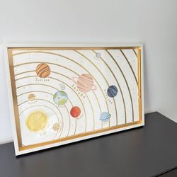 Planets Wall Art