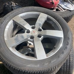 Rims