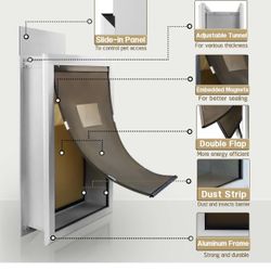 Large Double insulated Dog Door 4”-8” thickness