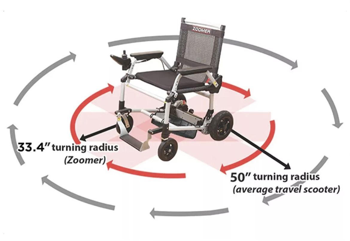 Zinger Rechargeable Wheelchair