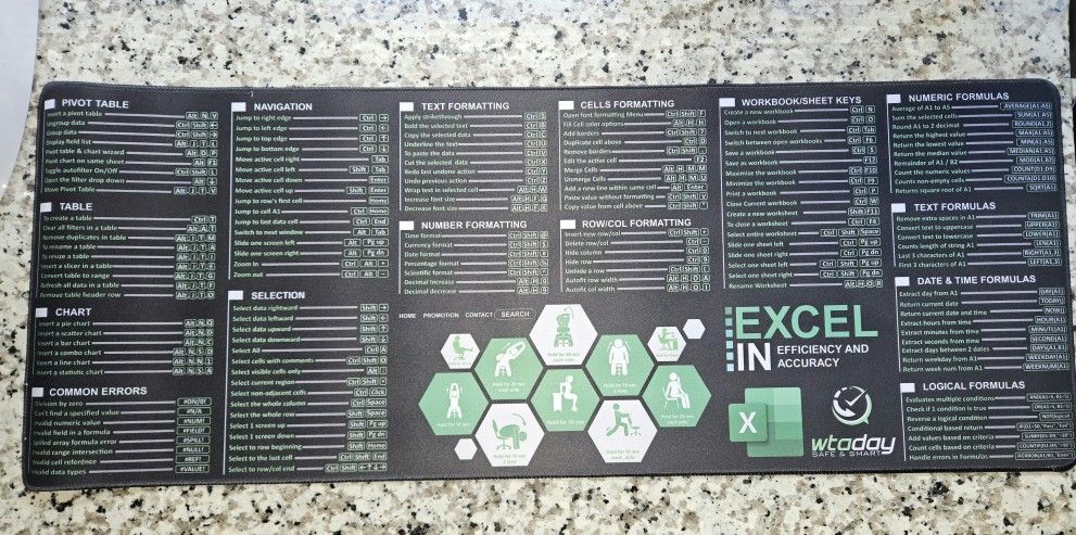 Excel Mouse/keyboard Pad