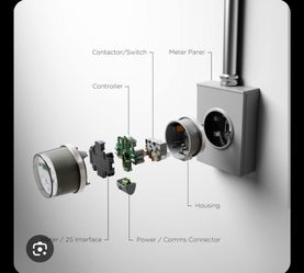 Tesla backup switch