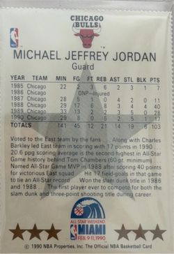 Micheal Jordan 90 all star perforated