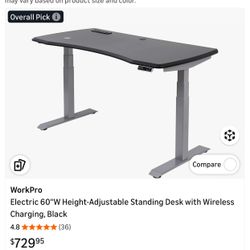 Work Pro Electric Adjustable Standing Desk 