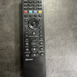 PlayStation 3 (PS3) TV/BluRay Remote