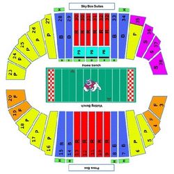 Fresno State Vs Oregon State 