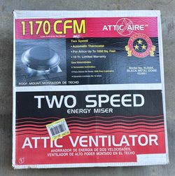 Attic ventilator fan-NEW