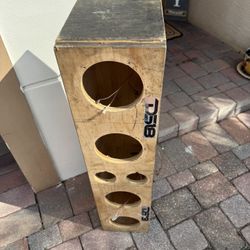 Custom Built Speaker Box  