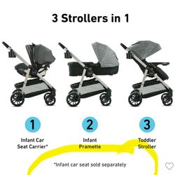 Graco Stroller