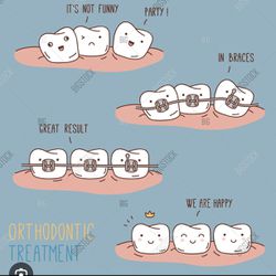 Free Braces/Invisalign Orthodontic Consultation A