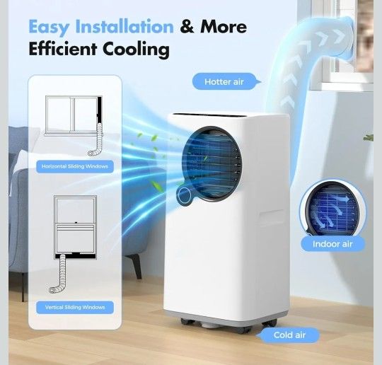 *Save* Portable Air Conditioner, 16000 BTU 6-in-1 Cooling, Dehumidifier & Fan Retail Price $430+tax