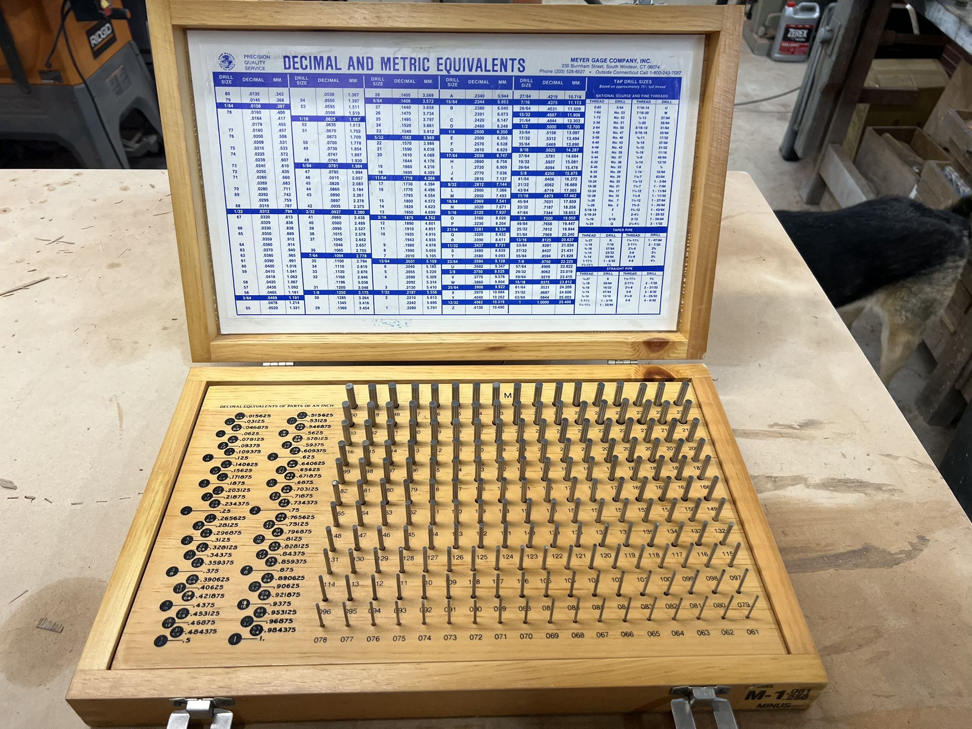 Meyer Gage Makers For The World