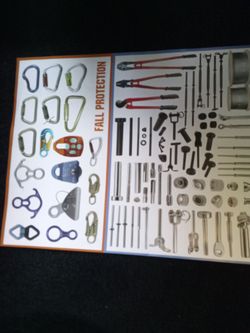 Rigging accessories and Stainless Steel Accessories fittings