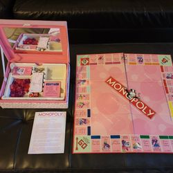MONOPOLY "PINK BOUTIQUE EDITION"collector's edition 