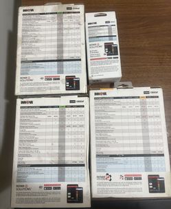 Automotive Scan Tools