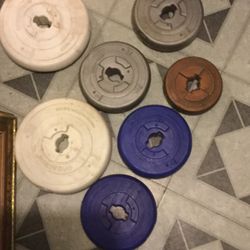 Weights set orbatron