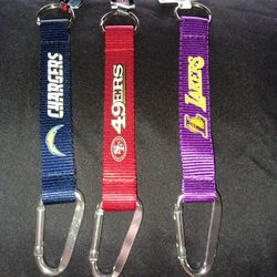 Carabiner Keychain