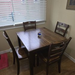 See Description For Price!>