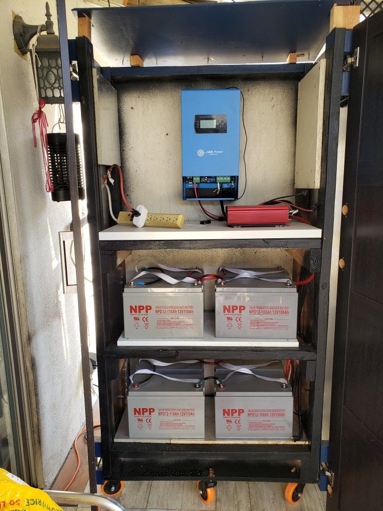 Custom Mobile Solar System Cabinet ($250)