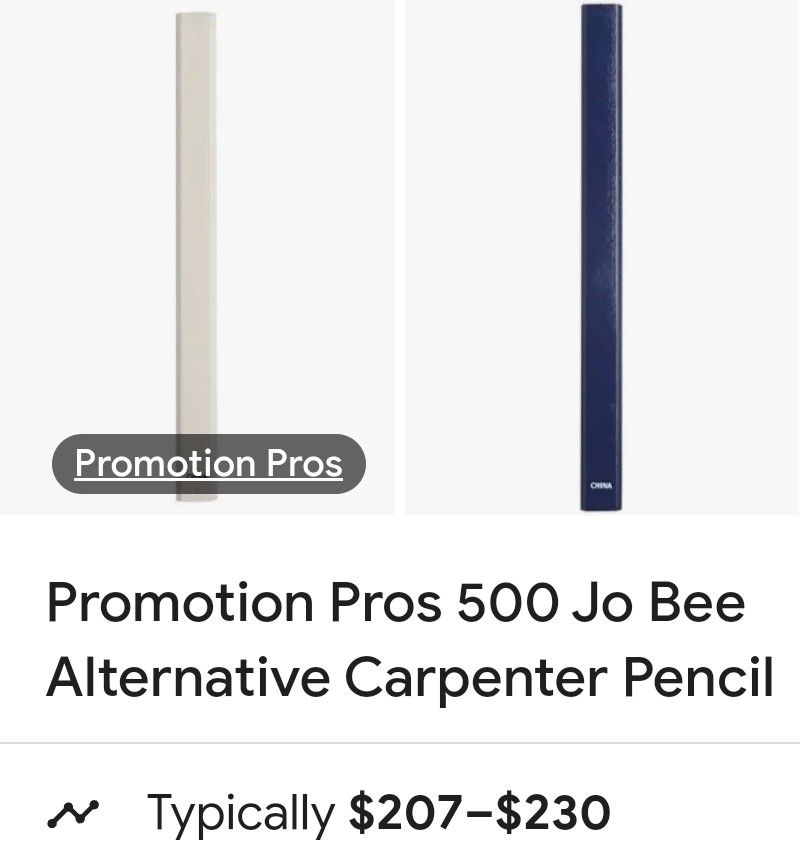 500ct. Carpenters Pencils