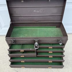 Kennedy Tool Chest/Tool Box/ToolBox