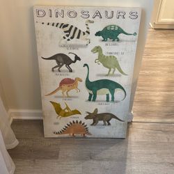 Dinosaur Canvas Wall Art – Kids Room Educational Décor