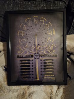 Harry Potter Glass art