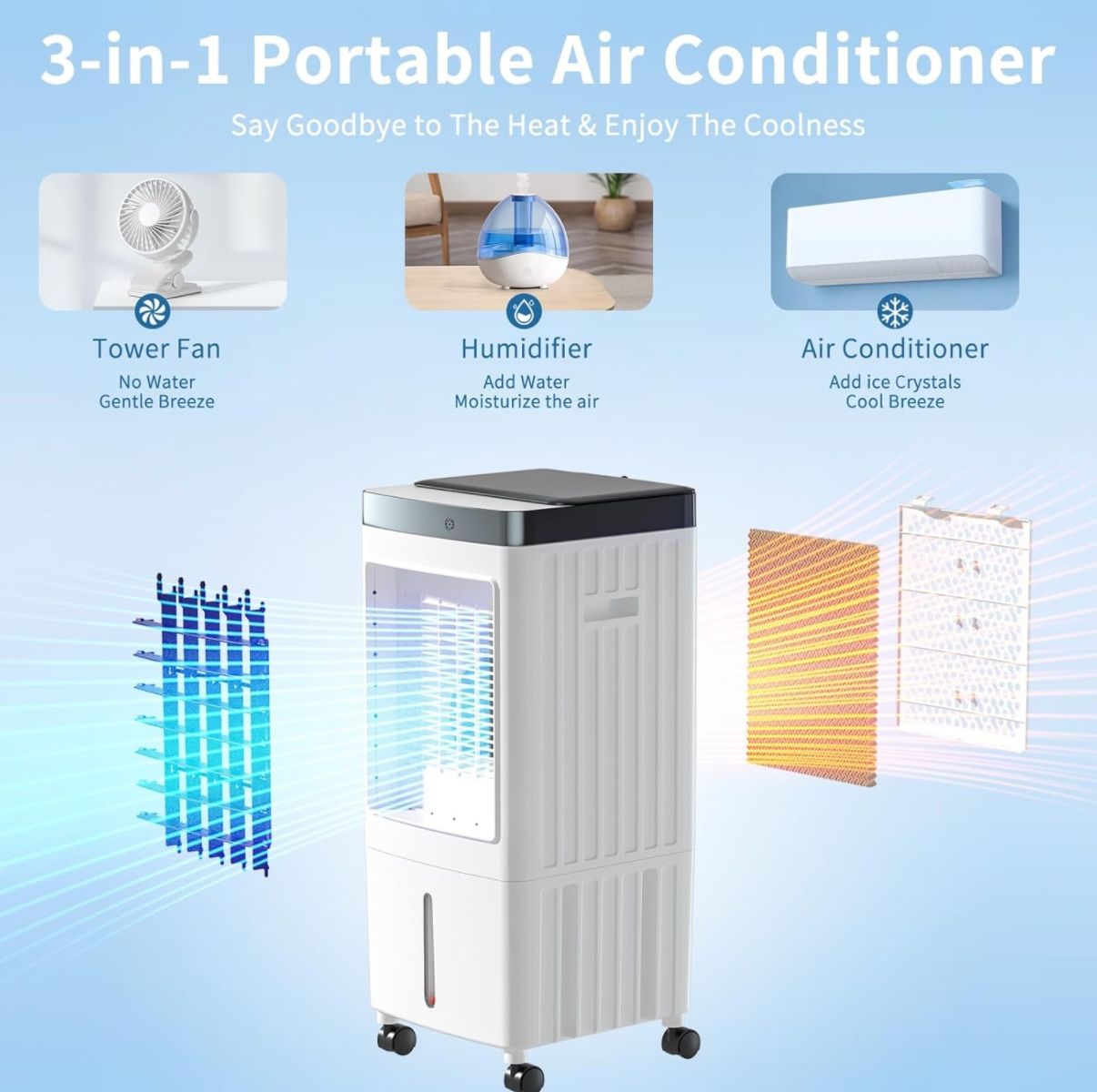 Portable Air Conditioners