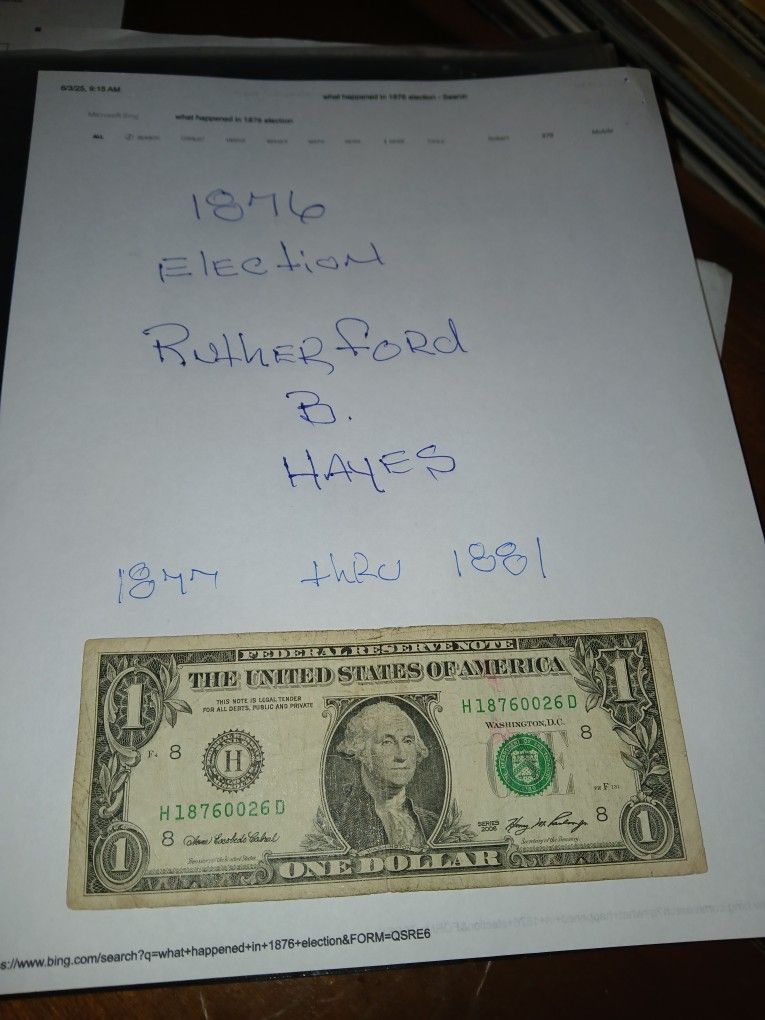 1876. President election