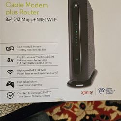 Interner Modem And Router