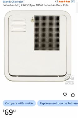 Rv heater cover