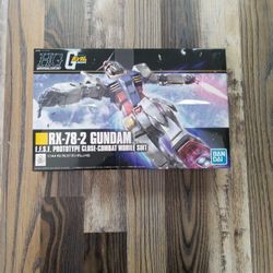 Gundam Model Kit