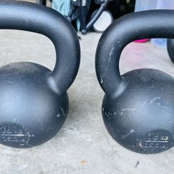 Used 16 Kg Kettlebells (35.2 Lb) Pair